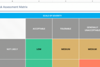 Risk Assessment Matrix Template Download Now Teamgantt Pertaining To Business Opportunity Assessment Template