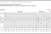 Sales Forecast Template For Startup Business Best With Financial Plan Template For Startup Business