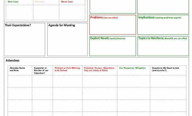 Sales Information Package Example Format Template Pertaining To Real Estate Mileage Log Template
