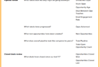 Sales Manager / Rep 11 Meeting Agenda Template With Regard To Awesome One On One Meetings Template