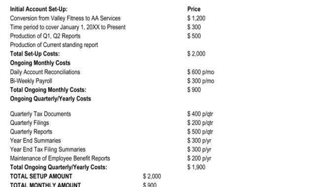 Sales Proposal How To Write 8 Free Templates Examples Intended For Business Sale Proposal Template
