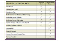 Sales Tracking Template 7 Free Samples Examples Format Within Record Keeping Template For Small Business
