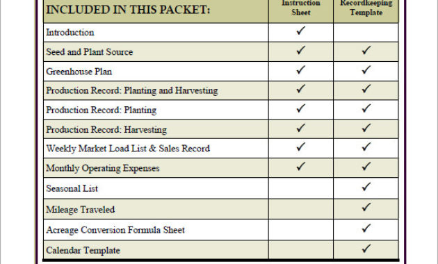 Sales Tracking Template 7 Free Samples Examples Format Within Record Keeping Template For Small Business