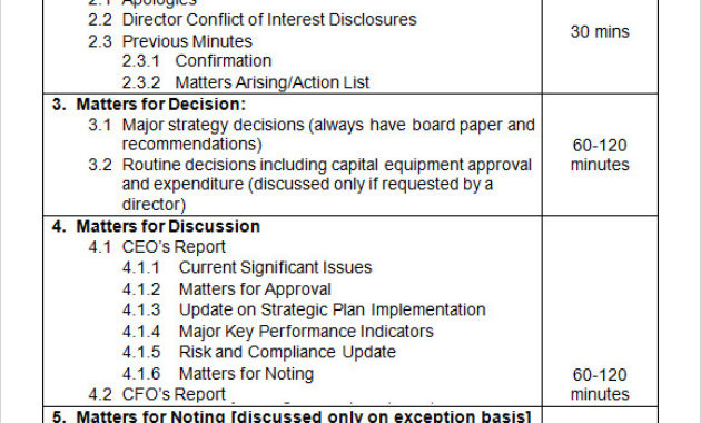 Sample Board Meeting Agenda Template 11 Free Documents Throughout Free Non Profit Board Meeting Minutes Template