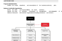 Sample Business Continuity Plan 6 Free Templates In Pdf With Regard To Business Continuity Management Policy Template