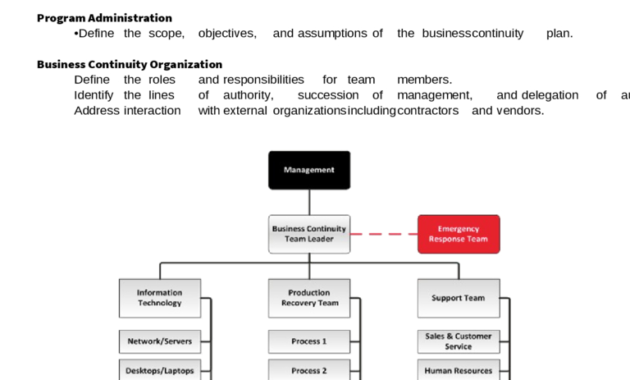 Sample Business Continuity Plan 6 Free Templates In Pdf With Regard To Business Continuity Management Policy Template
