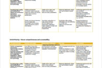 Sample Business Plan 41 Documents In Pdf Google Docs Throughout Agriculture Business Plan Template Free