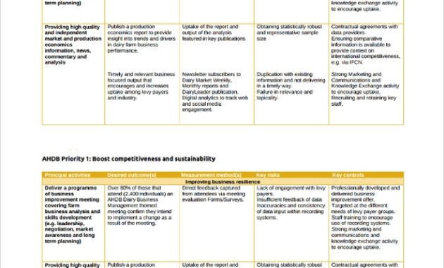 Sample Business Plan 41 Documents In Pdf Google Docs Throughout Agriculture Business Plan Template Free