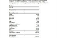 Sample Business Plan 41 Documents In Pdf Google Docs With Daycare Business Plan Template Free Download