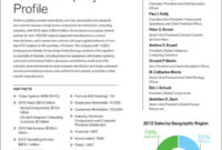 Sample Business Portfolio Template Oxynux Pertaining To Free Business Profile Template Word