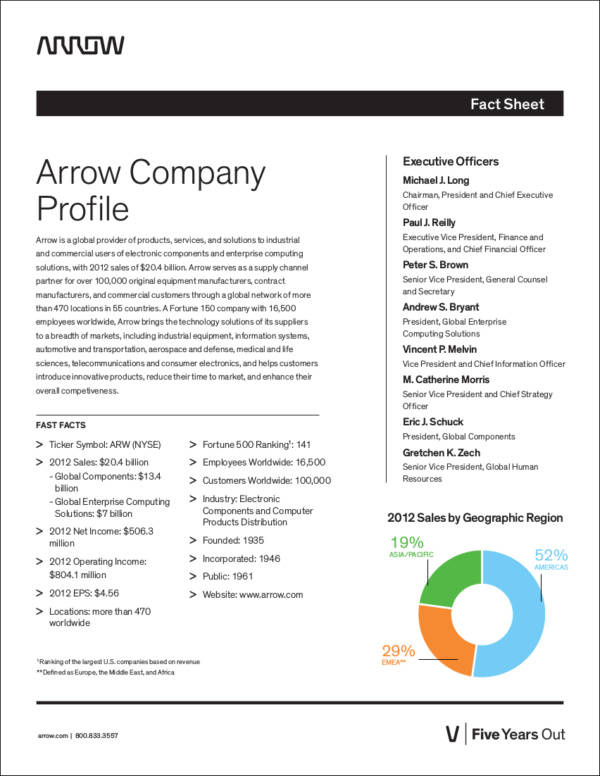 Sample Business Portfolio Template Oxynux Pertaining To Free Business Profile Template Word