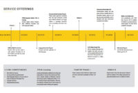 Sample Daycare Business Plan Swipe File Lydia Newman Intended For Business Plan Template For Service Company