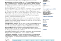 Sample Executive Summary Example Free Download Intended For Executive Summary Template For Business Plan