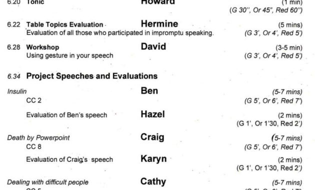 Sample Meeting Agenda Fremantle Toastmasters Vq Public Inside Fun Meeting Agenda Template