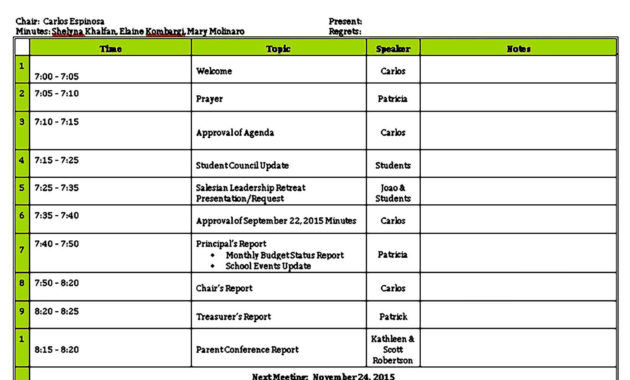 Sample Meeting Note Pertaining To Awesome Meeting Note Template
