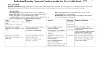 Sample Plc Training Agenda Inside Awesome Plc Agenda Template