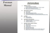 Sample Ppt Best Practices 1 Front Line Supervisor Training Regarding Quality Foreman Meeting Agenda Template