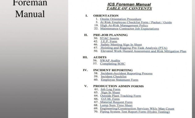 Sample Ppt Best Practices 1 Front Line Supervisor Training Regarding Quality Foreman Meeting Agenda Template