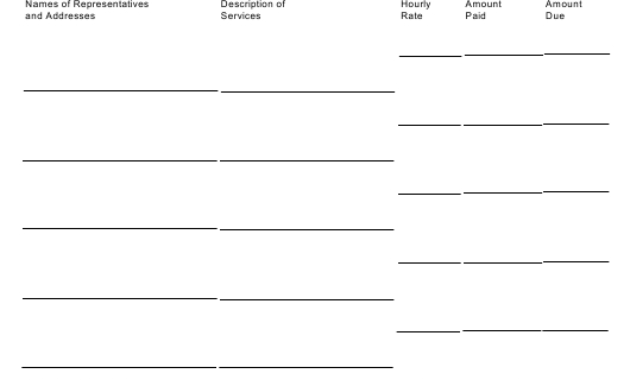Sba Form 1010C Download Fillable Pdf Or Fill Online Us For Sba Business Plan Template Pdf