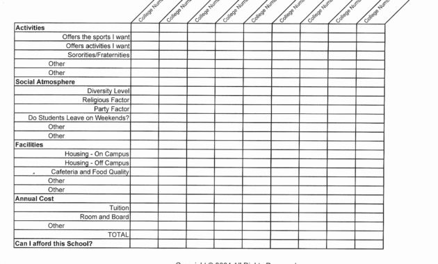 School Comparison Spreadsheet Google Spreadshee Grad Throughout Free Cost Comparison Spreadsheet Template