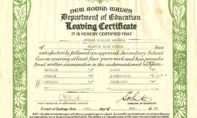 School Leaving Certificate Clipart 20 Free Cliparts With Regard To Free Leaving Certificate Template