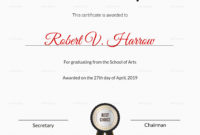 School Of Arts Graduation Certificate Design Template In With Regard To Best Certificate Templates For School