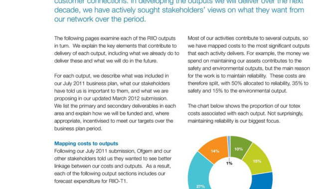Scottish Power Riiot1 Business Plan Regarding Merrill Lynch Business Plan Template
