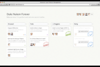 Scrum Meeting Template 11 Template Ideas Pertaining To Scrum Meeting Template