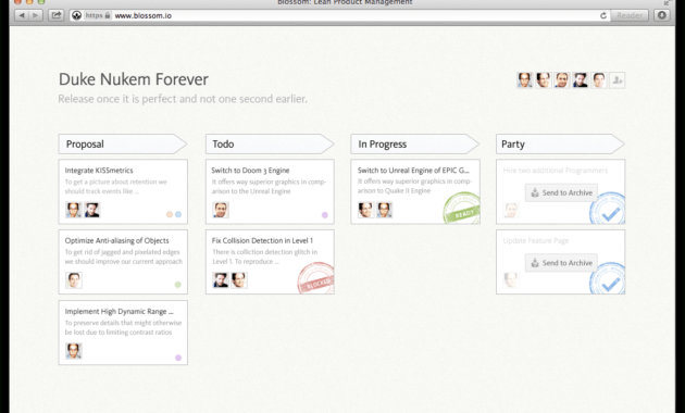 Scrum Meeting Template 11 Template Ideas Pertaining To Scrum Meeting Template