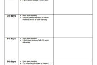 Search Results For &amp;quot;Example 306090 Business Plan With Regard To One Year Business Plan Template