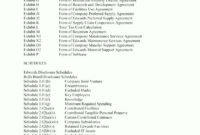 Secondment Agreement Template Templatesz234 Inside Australian Government Business Plan Template