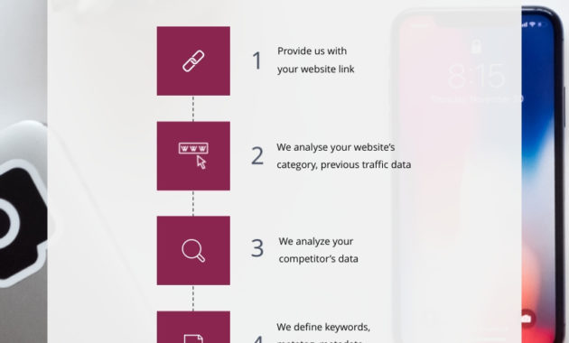 Seo Business Proposal Template Visme With Regard To Printable Seo Proposal Template