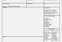 Seven Things You Most Realty Executives Mi Invoice And With Regard To Printable Training Cost Estimate Template