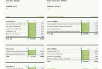 Simple Balance Sheet Template Excel Akademiexcel For Balance Sheet Template For Small Business