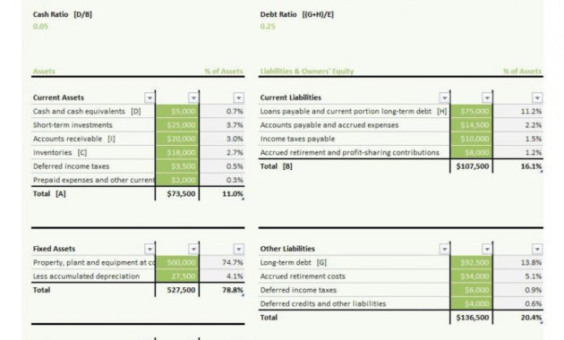 Simple Balance Sheet Template Excel Akademiexcel For Balance Sheet Template For Small Business