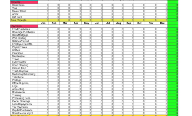 Simple Cash Flow Spreadsheet Google Spreadshee Simple Cash In Business Forecast Spreadsheet Template