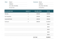 Simple Contractor Estimate Template Google Docs Templates With Construction Certificate Template 10 Docs Free