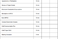 Sipoc Template Example Regarding Lean Meeting Agenda Template
