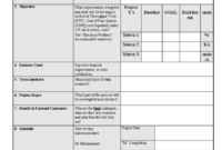 Six Sigma Project Charter Template 2 Free Templates In For Business Charter Template Sample