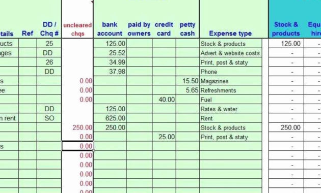 Small Business Accounting Excel Template Akademiexcel With Regard To Excel Templates For Small Business Accounting