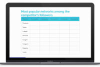Social Media Marketing Plan Template Free Pdf Ppt Pertaining To Quality Social Media Marketing Proposal Template