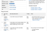 Software Documentation Types And Best Practices With Business Process Design Document Template