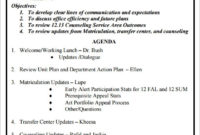 Staff Meeting Agenda 7 Free Samples Examples Format Intended For Sample Agenda Template For Meetings