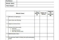 Staff Meeting Agenda Template Doc Aktin Throughout Template For An Agenda For A Meeting