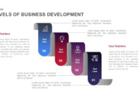 Stages Of Business Development Template For Powerpoint And Regarding Ppt Presentation Templates For Business