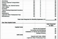 Start Up Cost Template Durunugrasgrup To Business With Regard To Free Business Startup Cost Template