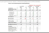 Startup Business Plan Financial Template Williamsonga For Financial Plan Template For Startup Business