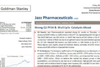 Stock Analyst Report Template Best Sample Template Within Business Analyst Report Template