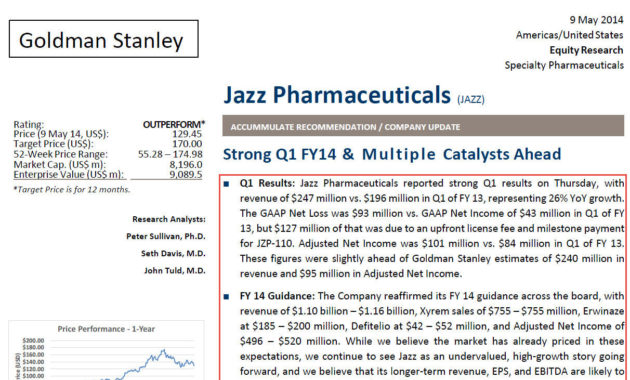 Stock Analyst Report Template Best Sample Template Within Business Analyst Report Template