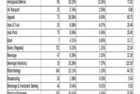 Store Inventory Templates 6 Free Sample Example Format Throughout Grocery Store Business Plan Template